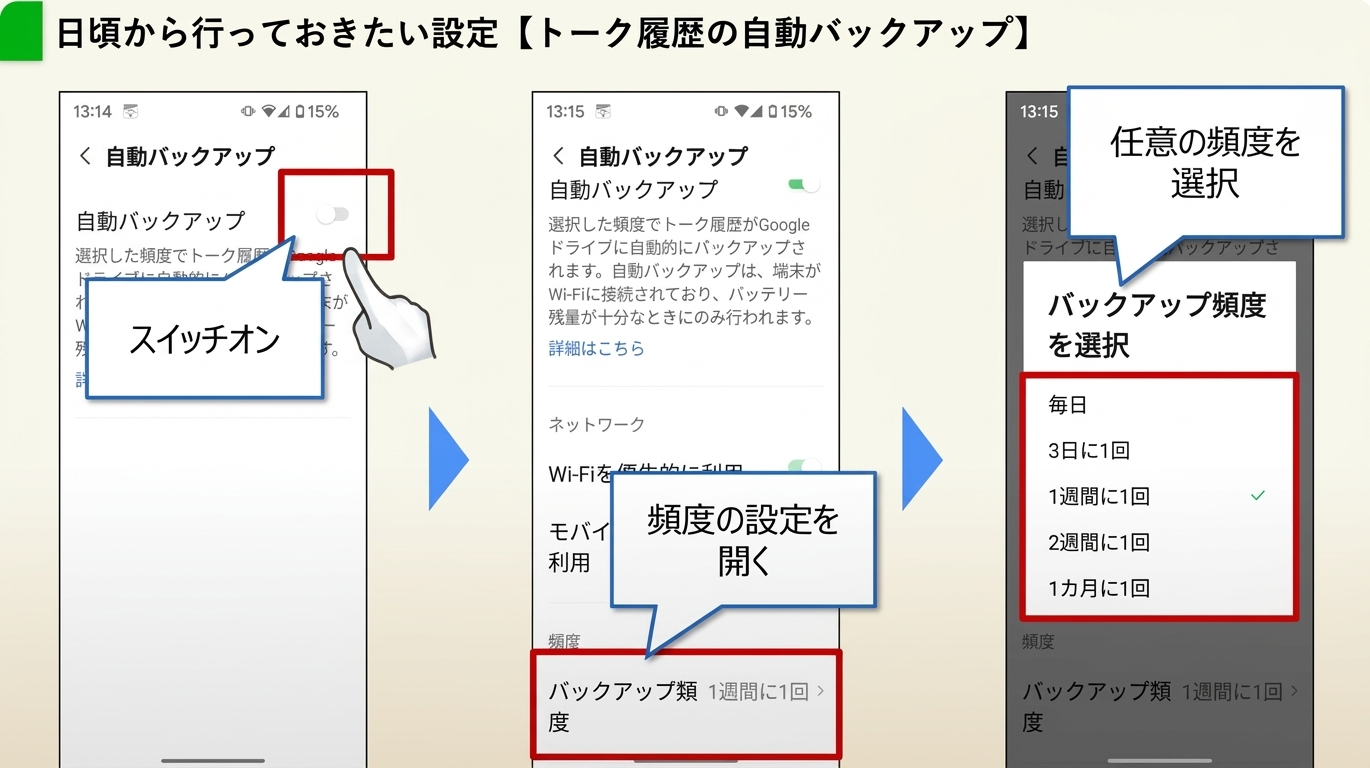 LINEでバックアップサイズを確認する場所