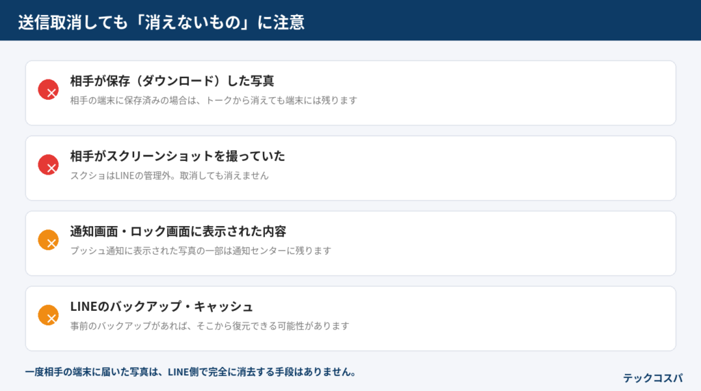 送信取消しても「消えないもの」に注意